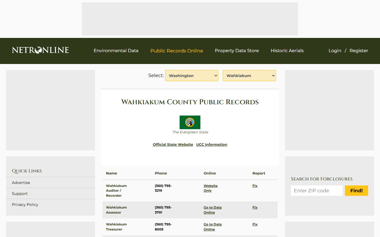 Wahkiakum County Washington property tax records - NETR Online public records directory